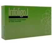 Infoligo-J Li, mn, mg, co, p 20 Vials