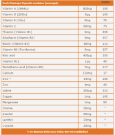 Gericaps Multinutrient 30cap. Health Aid